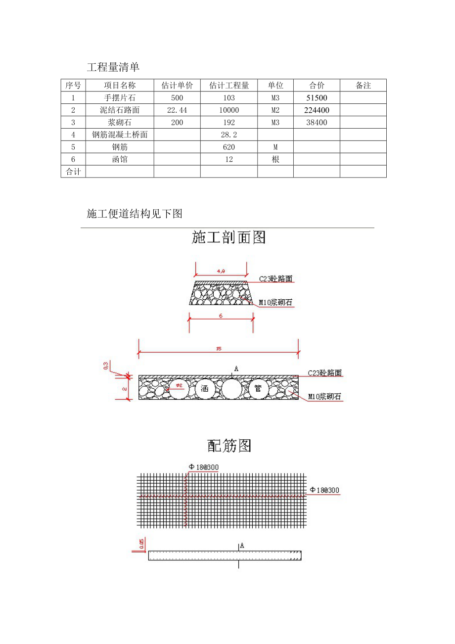 f临时道路施工方案修改方案.doc_第2页