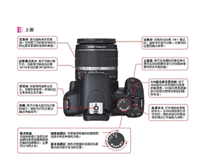 单反经典入门教程PPT课件.ppt