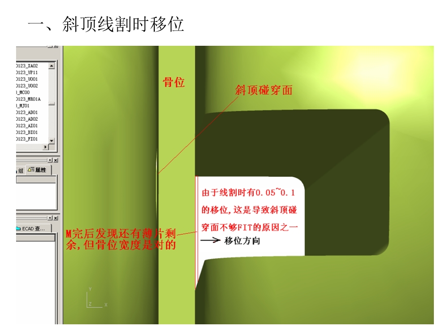 导致斜顶FIT模不顺问题分析.ppt_第2页