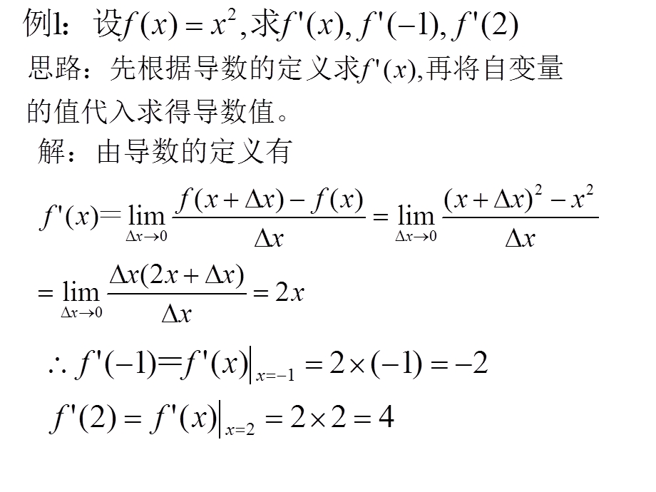 导数的几何意义(91).ppt_第3页