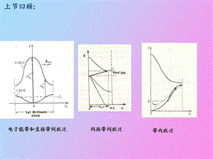 光功能与复合材料.ppt