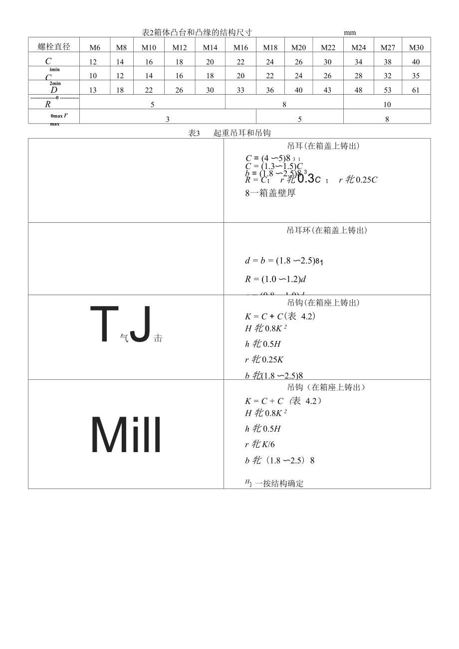 减速器结构尺寸.docx_第2页