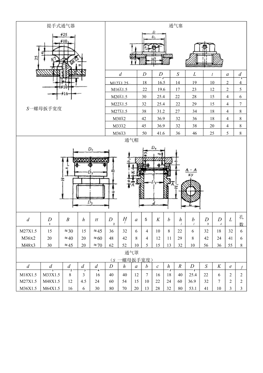 减速器结构尺寸.docx_第3页