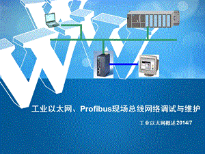 工业以太网简介.ppt