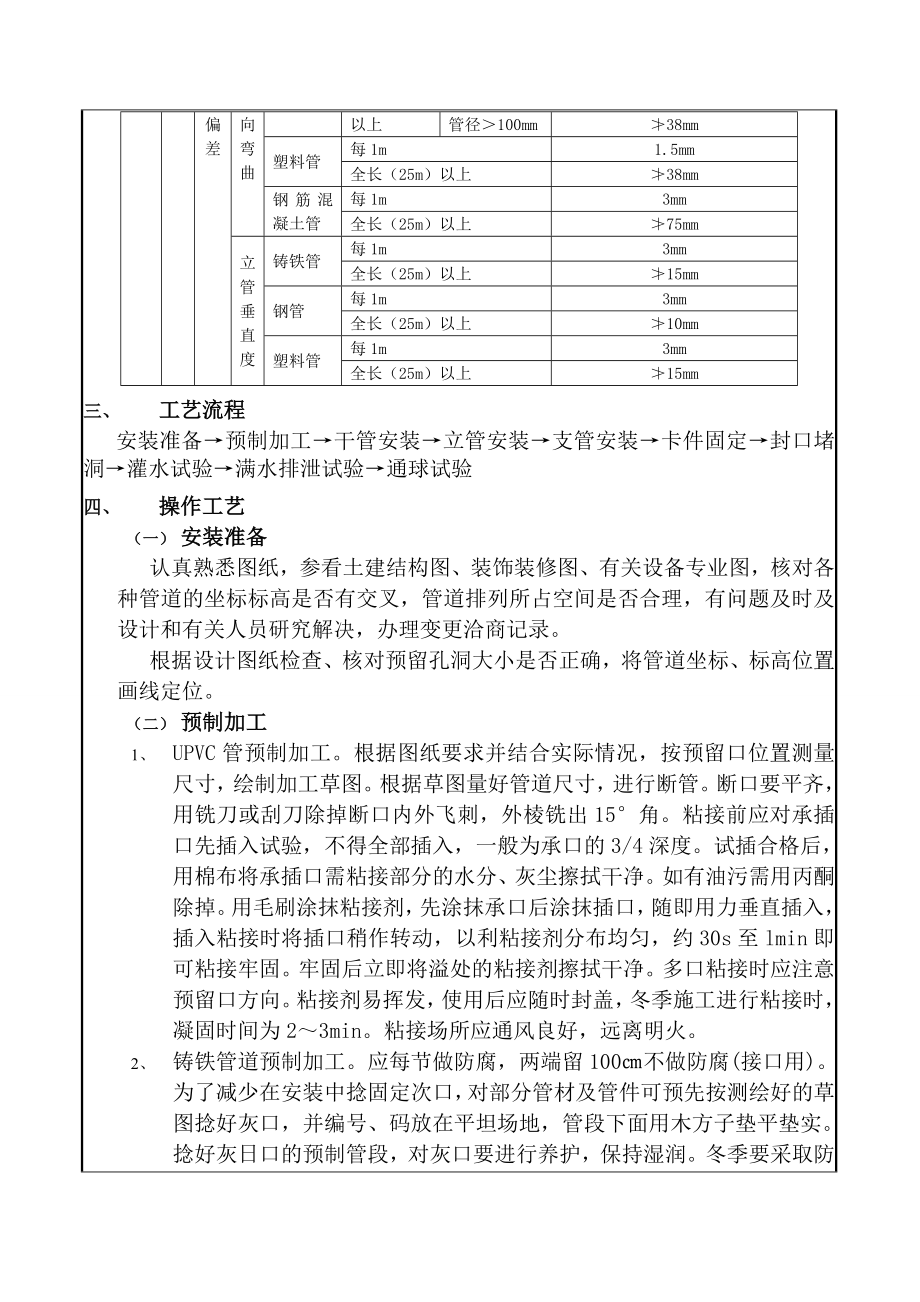 室内排水管道安装工程技术交底记录.doc_第3页