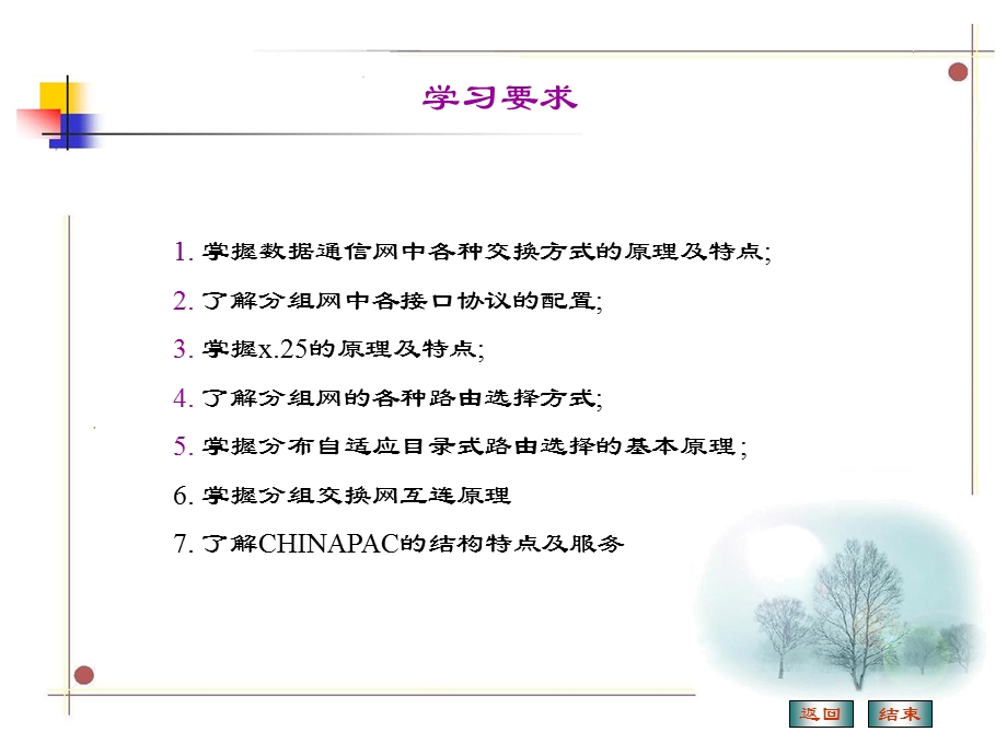 分组交换数据网.ppt_第3页