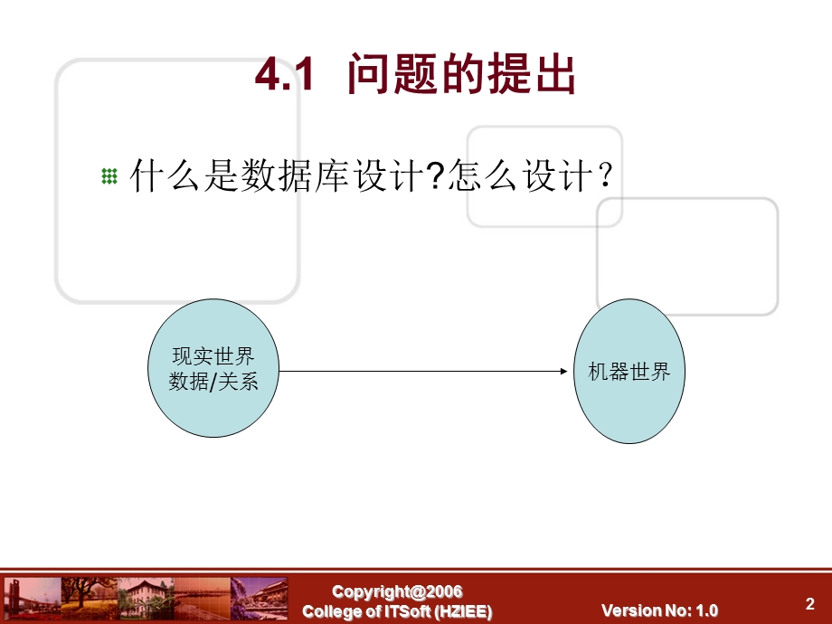 关系数据模式的规范化理论.ppt_第2页