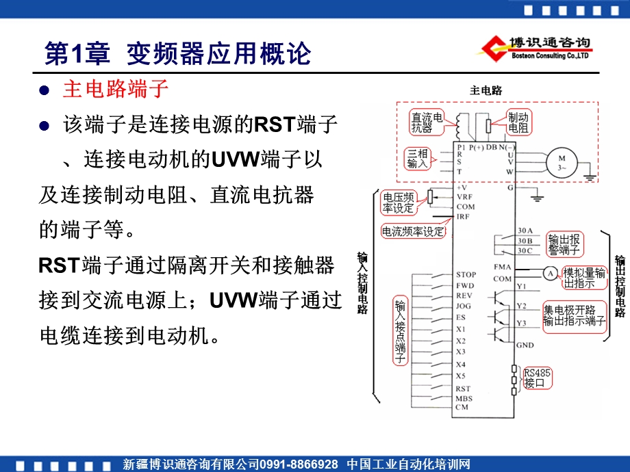 变频器应用概论新.ppt_第3页