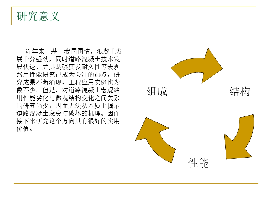 公路溷凝土微观结构及测试方法.ppt_第2页