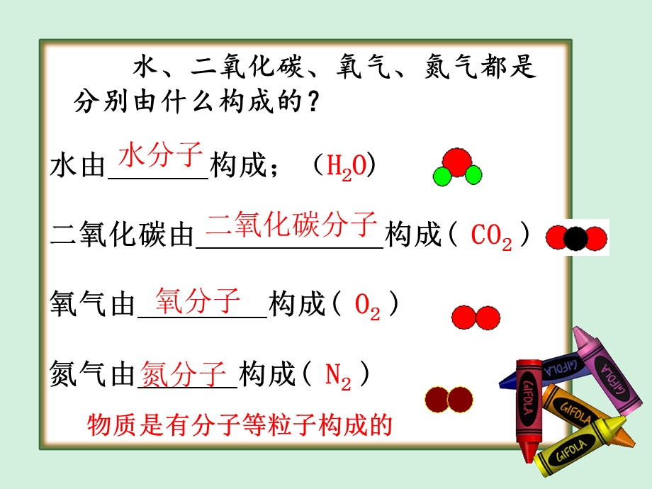 初三化学课件人教版分子和原子-第一课时.ppt_第3页