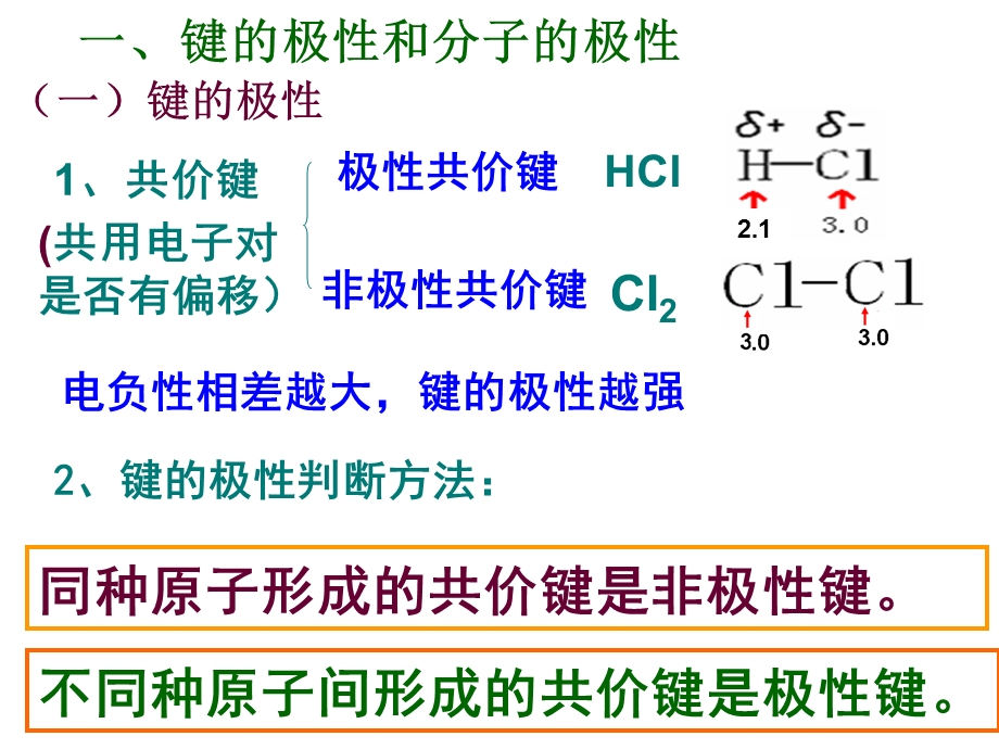 分子的性质氢键、手性、含氧酸的酸性.ppt_第2页