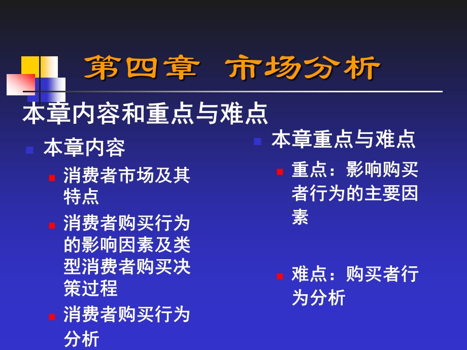 第三章(消费者)市场分析.ppt_第1页