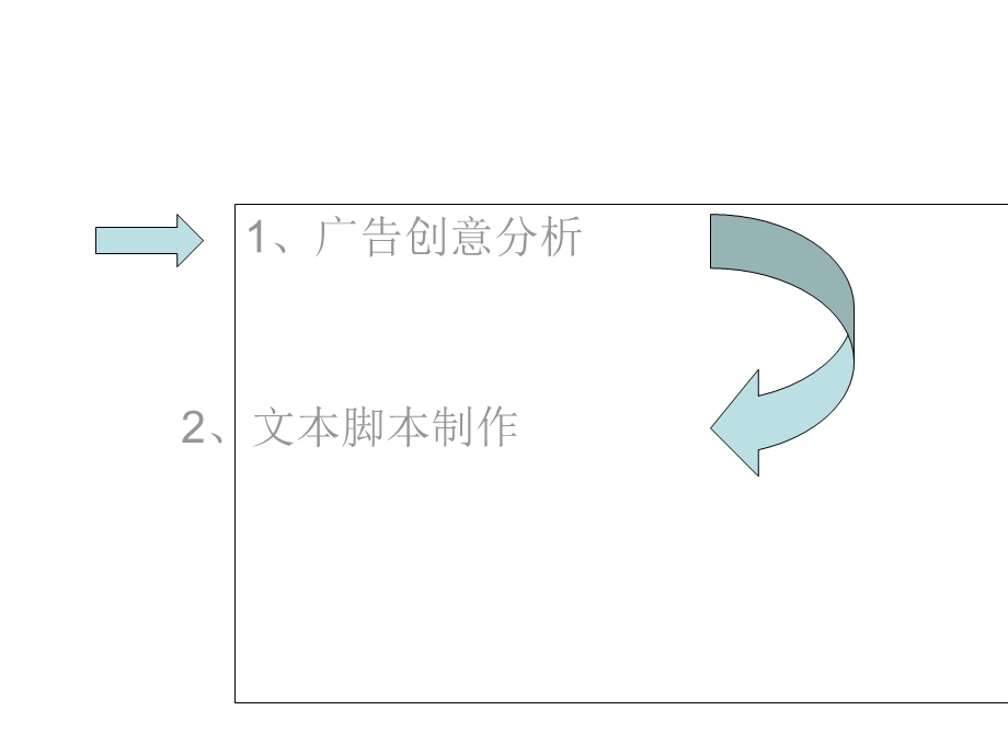 南方黑芝麻糊影视广告脚本分析.ppt_第3页