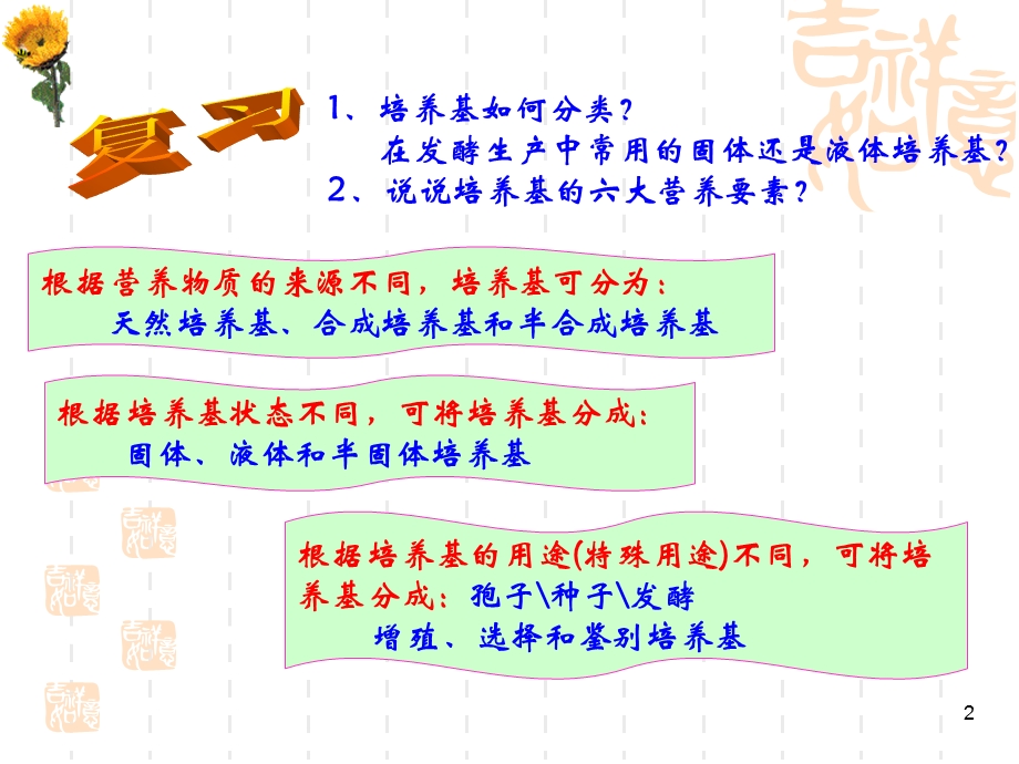 发酵培养基灭菌.ppt_第2页