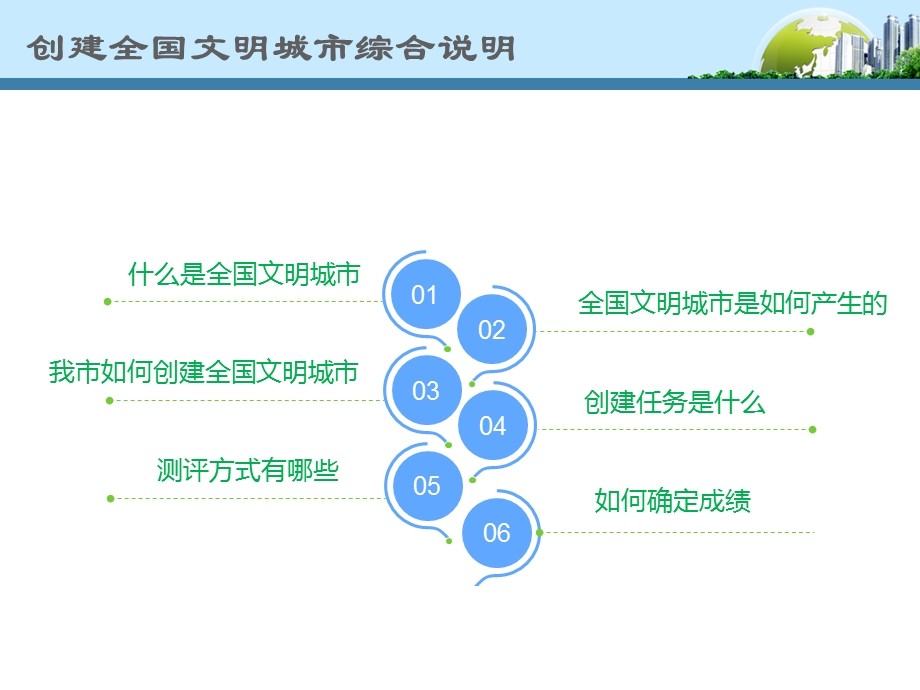 创建全国文明城市综合说明.ppt_第3页