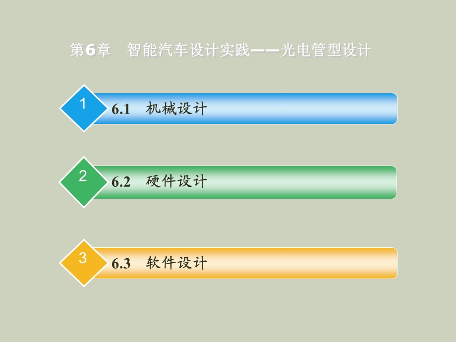 光电管型设计.ppt_第2页