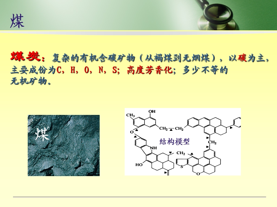 各种煤气化技术介绍.ppt_第2页