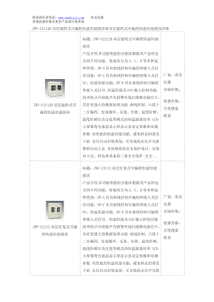 ZWYC2112B双层旋转式可编程恒温恒湿摇床和双层旋转式可编程恒温恒湿摇床价格.doc