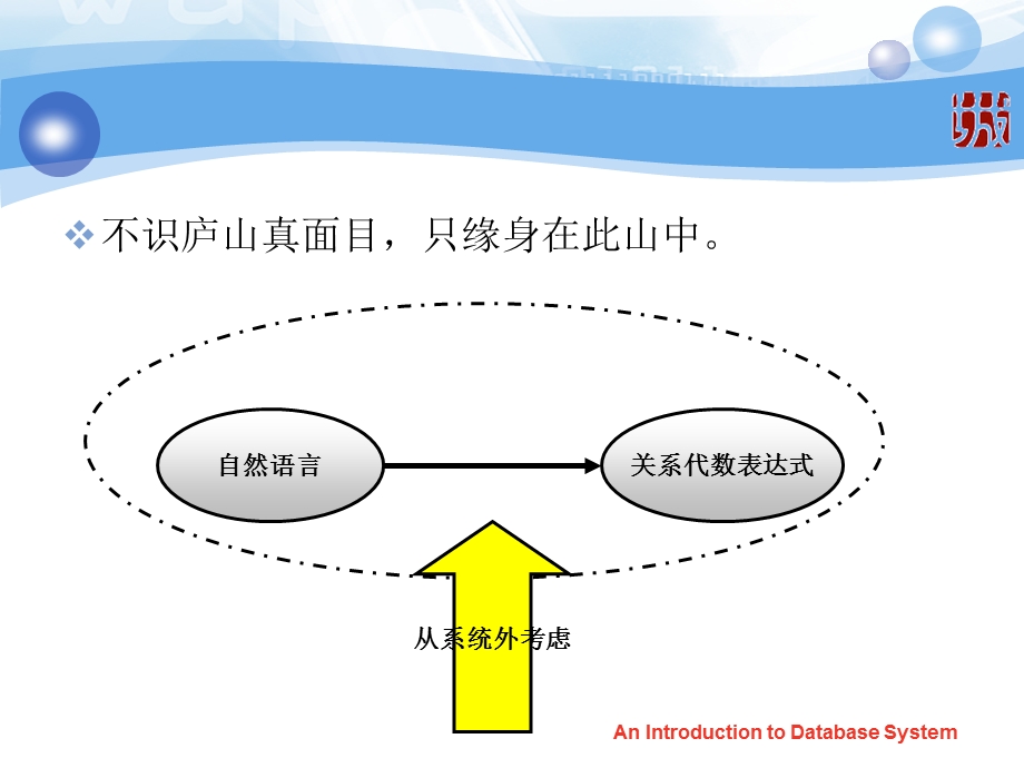 关系代数表达式.ppt_第3页