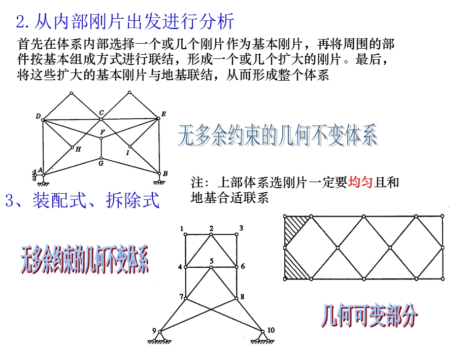 几何组成分析方法与举例.ppt_第2页