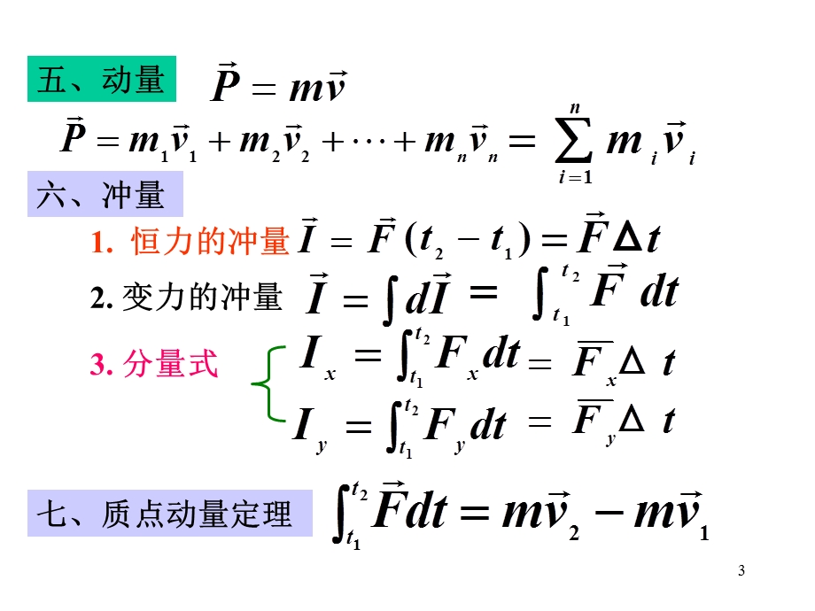 大学物理(上)08动力学习题课.ppt_第3页