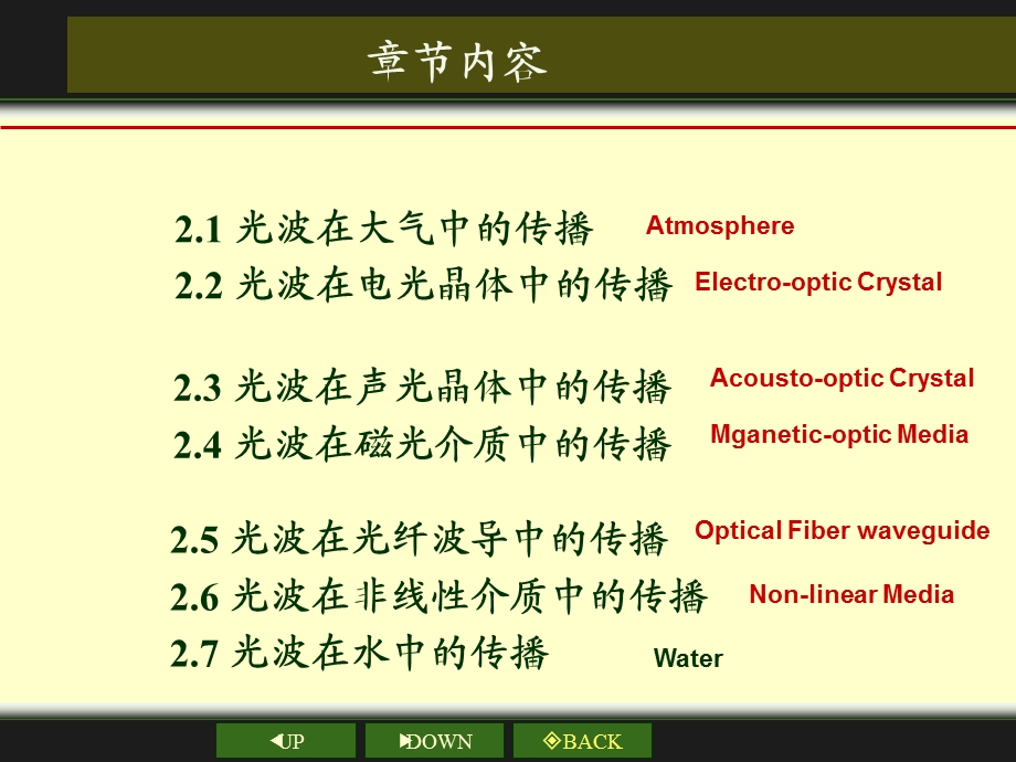 光波在电光晶体中的传播.ppt_第3页