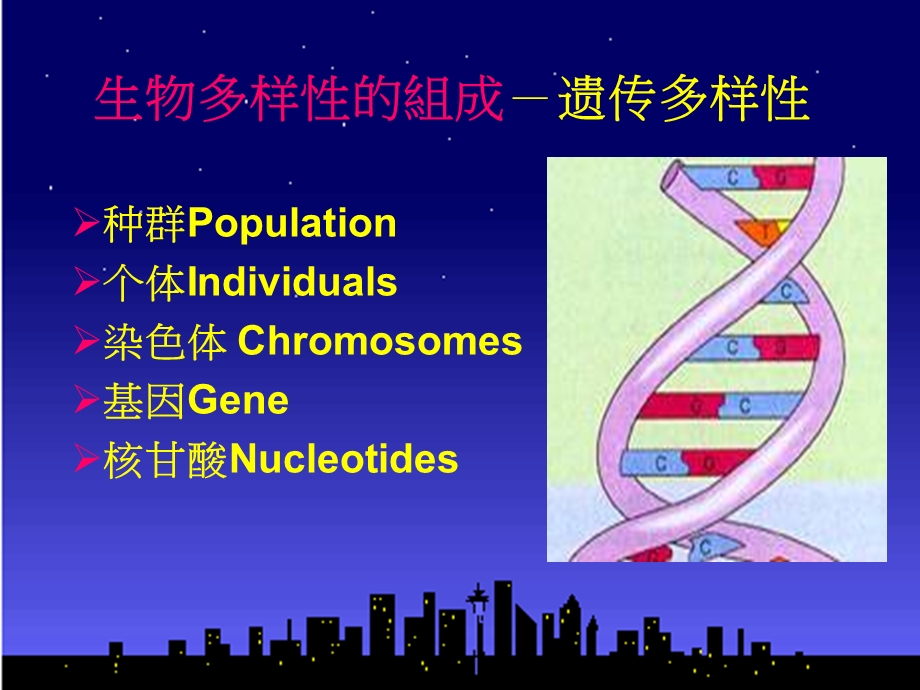 动物遗传多样教学课件.ppt_第3页