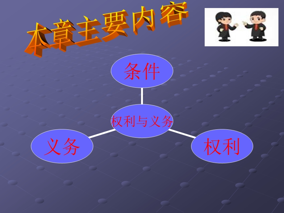 公务员权利与义务.ppt_第2页