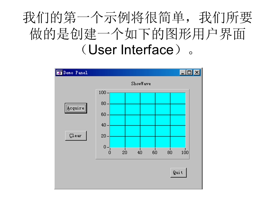 初步认识CVI程序设计一个示例.ppt_第2页