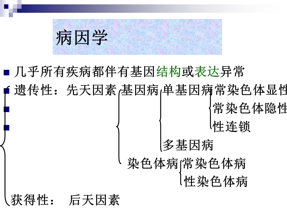 分子生物学CH10tan疾病和衰老.ppt_第3页