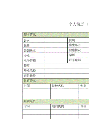 八大个人求职简历经典模板(最全).ppt