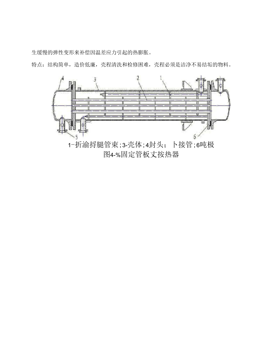 列管式固定管板热交换器设计说明书.docx_第2页