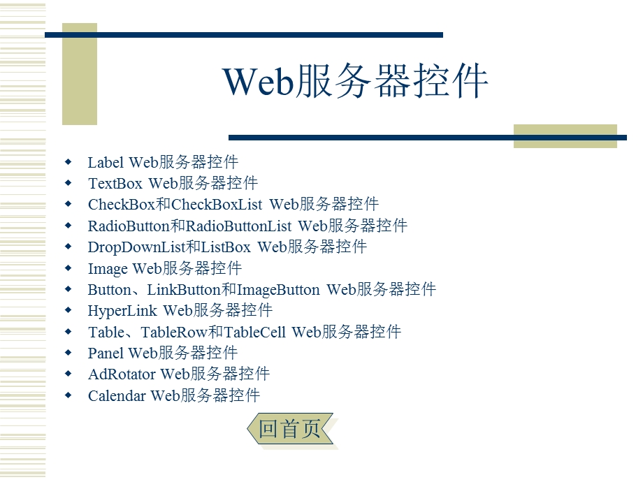 创建功能强大的Web页面Web服务器控件的使.ppt_第3页