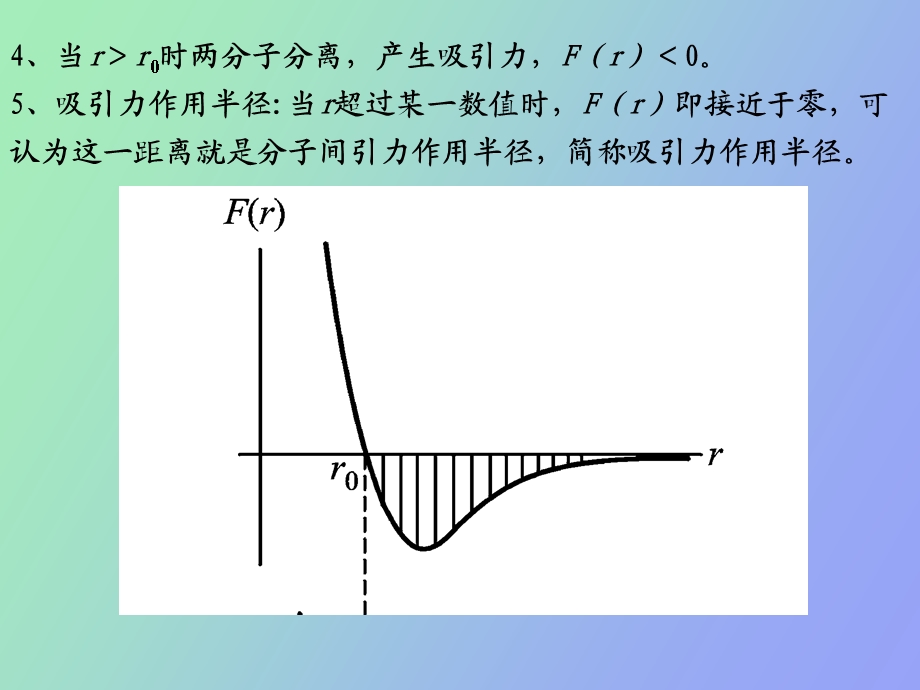 分子间作用势能与真实气体物态方程.ppt_第3页