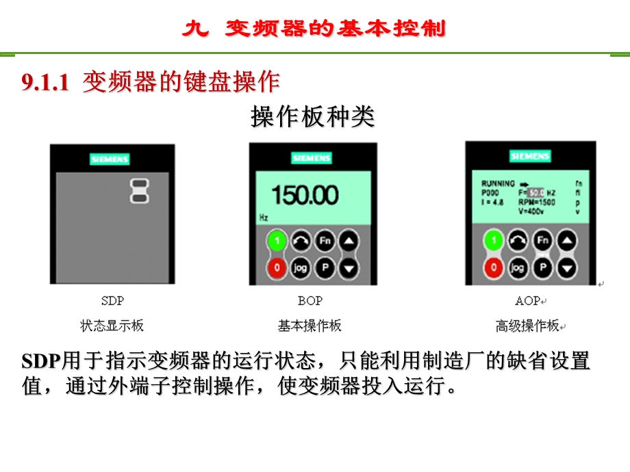 变频器正反转控制.ppt_第3页