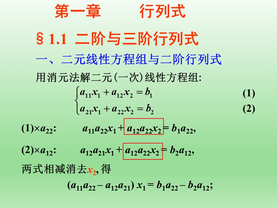 大学线性代数最全知识点.ppt_第3页