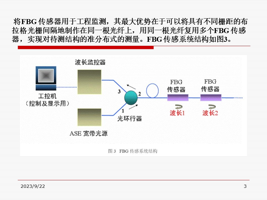 光纤布拉格光栅传感器.ppt_第3页