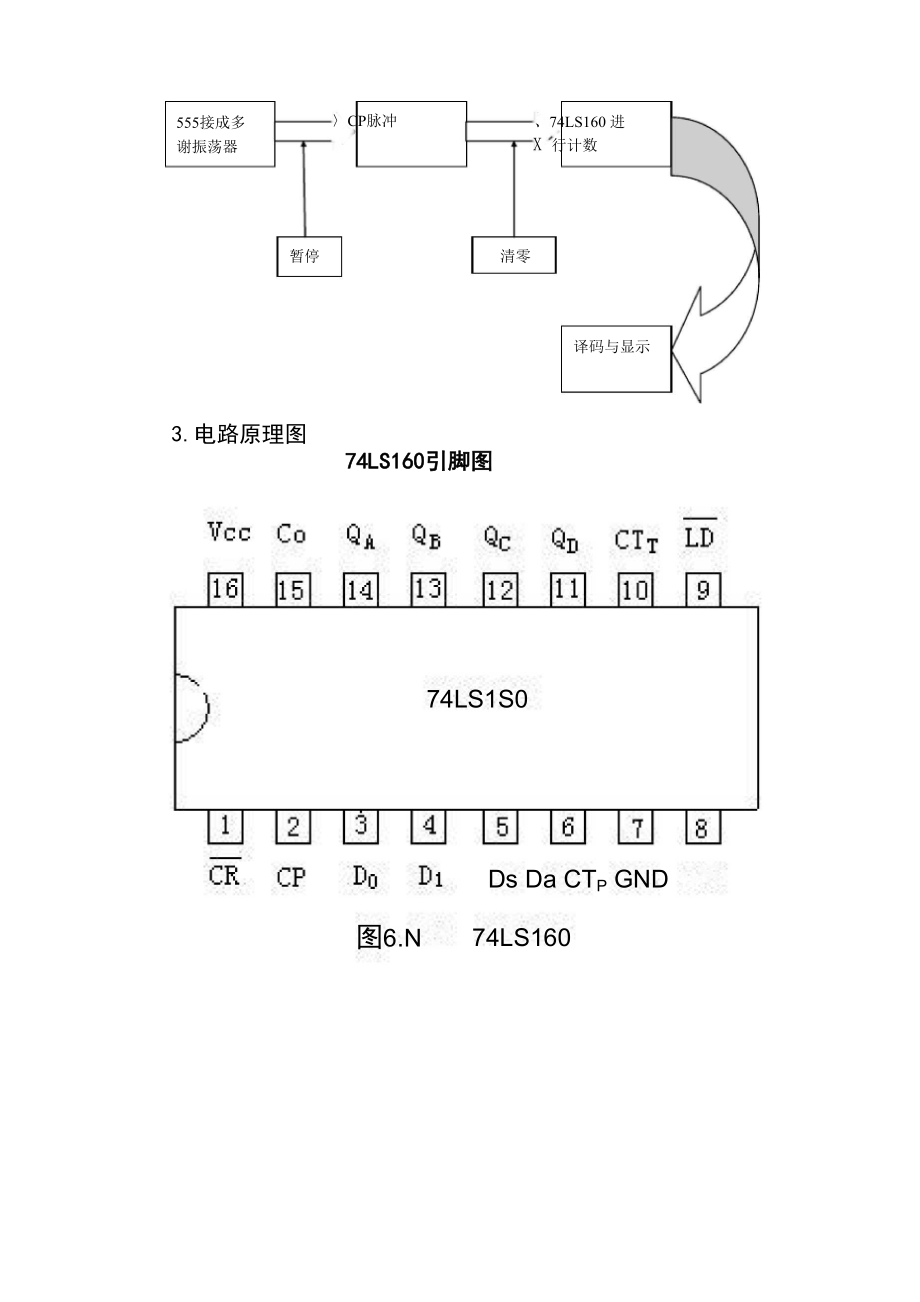 分秒计时电路.docx_第3页