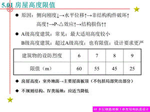 多层钢筋混凝土框架结构抗震设计.ppt