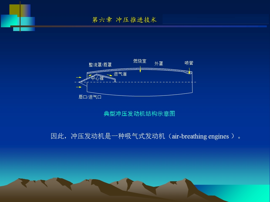 冲压发动机技术.ppt_第3页