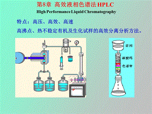 分析化学高效液相色谱HPL.ppt