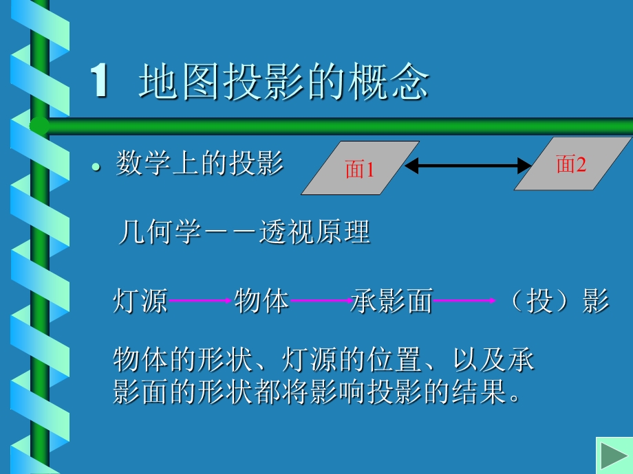 地图投影和地形图分幅.ppt_第3页