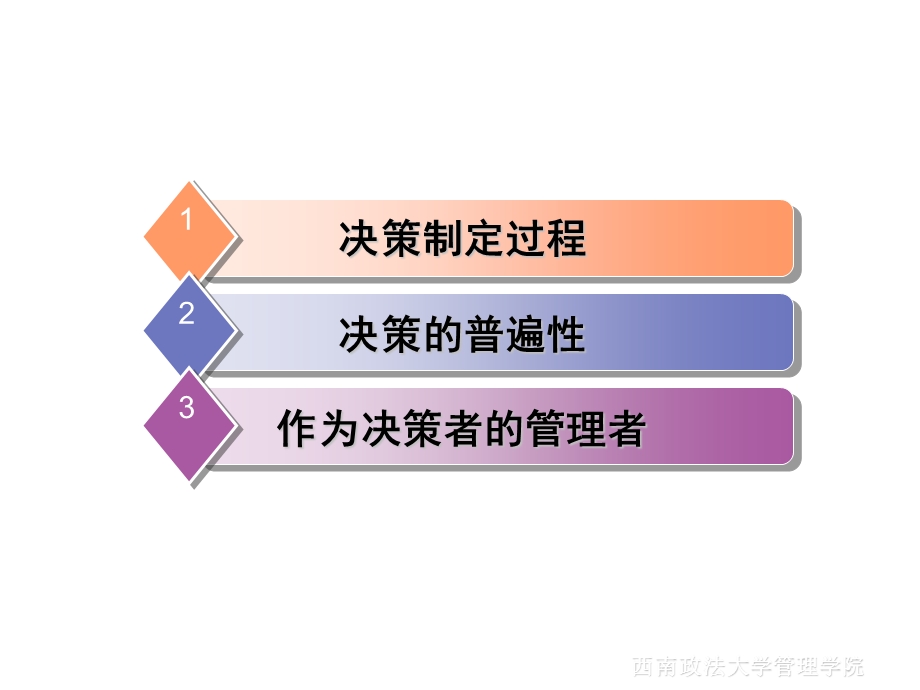 制定决策：管理者工作的本质.ppt_第2页