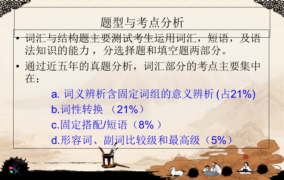 大学英语B级考试-词汇与结构辅导.ppt_第2页