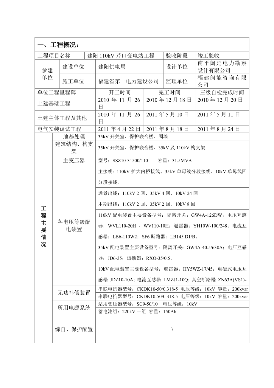 监理初步竣工验收报告.doc_第3页