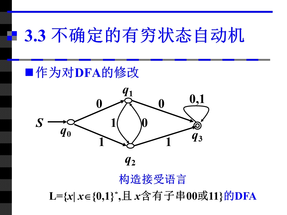 第03章有穷状态自动机电子科技大学.ppt_第3页