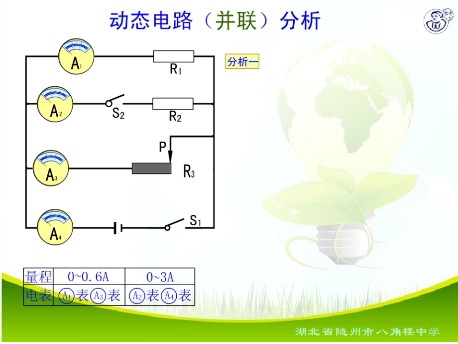 动态电路分析(一)动画课件.ppt_第3页