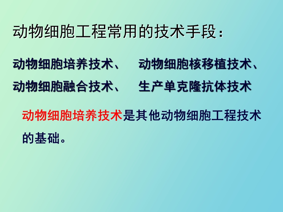 动物细胞培养和核移植技术苗.ppt_第3页