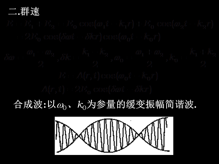 光的相速度和群速度.ppt_第3页