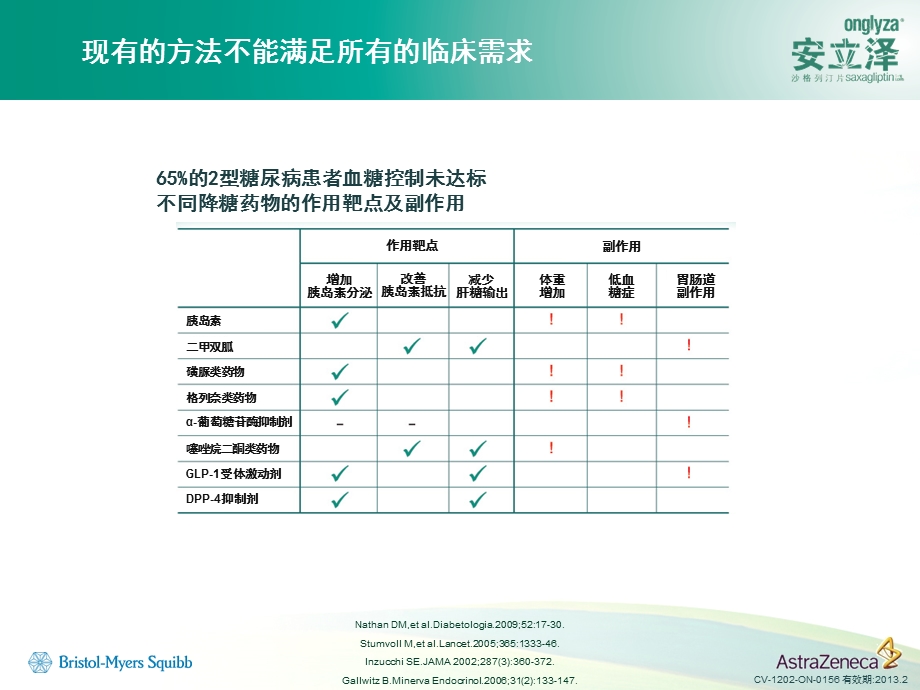 安立泽在2型糖尿病治疗中的作用.ppt_第3页